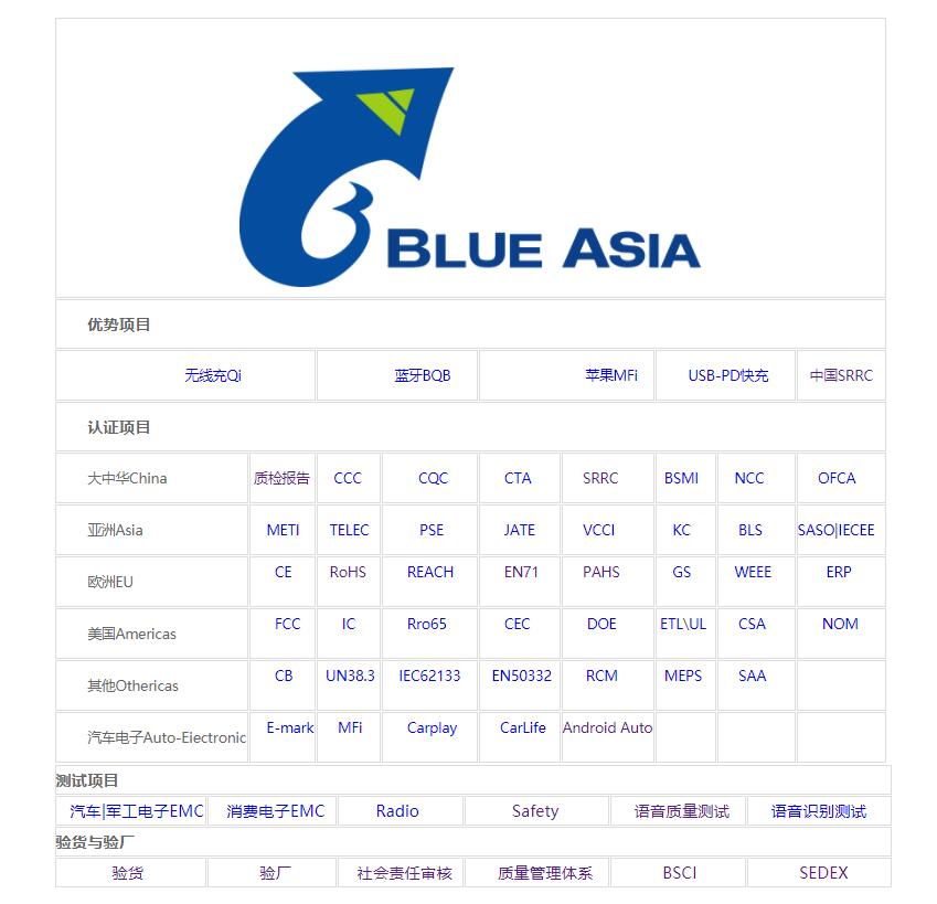 無線SRRC認證申請的常用標準是什么？(圖2)