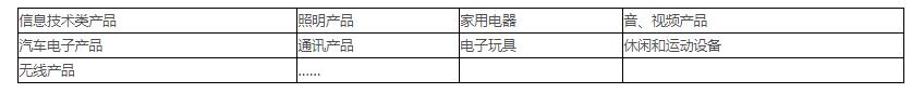 電磁兼容測試范圍、項(xiàng)目及標(biāo)準(zhǔn)(圖1)