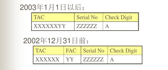 cta認證和IMEI號有什么關聯(lián)(圖2)