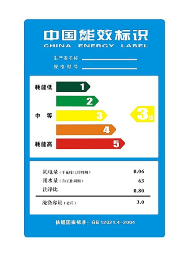 中國(guó)能效標(biāo)志介紹，固有能耗系數(shù)分析(圖1)